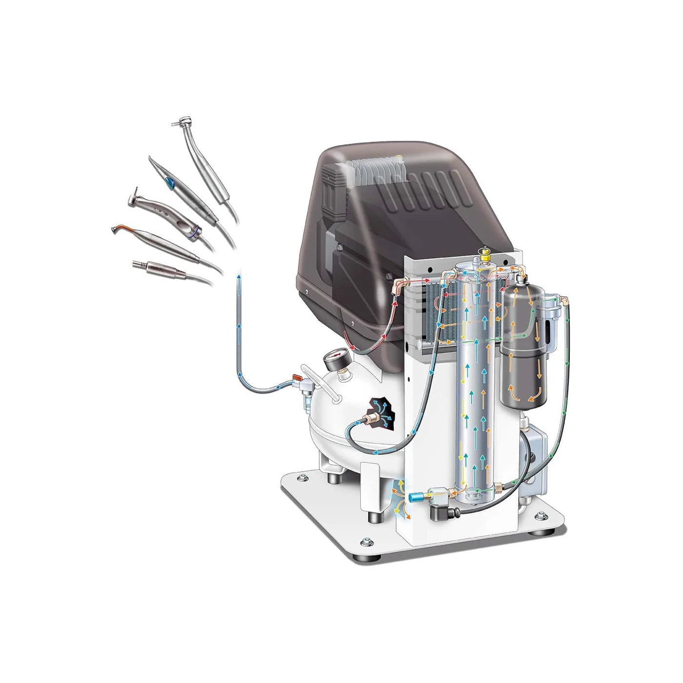 Dr.Sonic 160-24V-FM-1,5M MedicAir oilless compressor, designed for dentists and laboratories. altre applicazioni